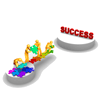 Career Success