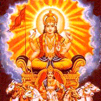 Surya Namaskar Mantra Jaap